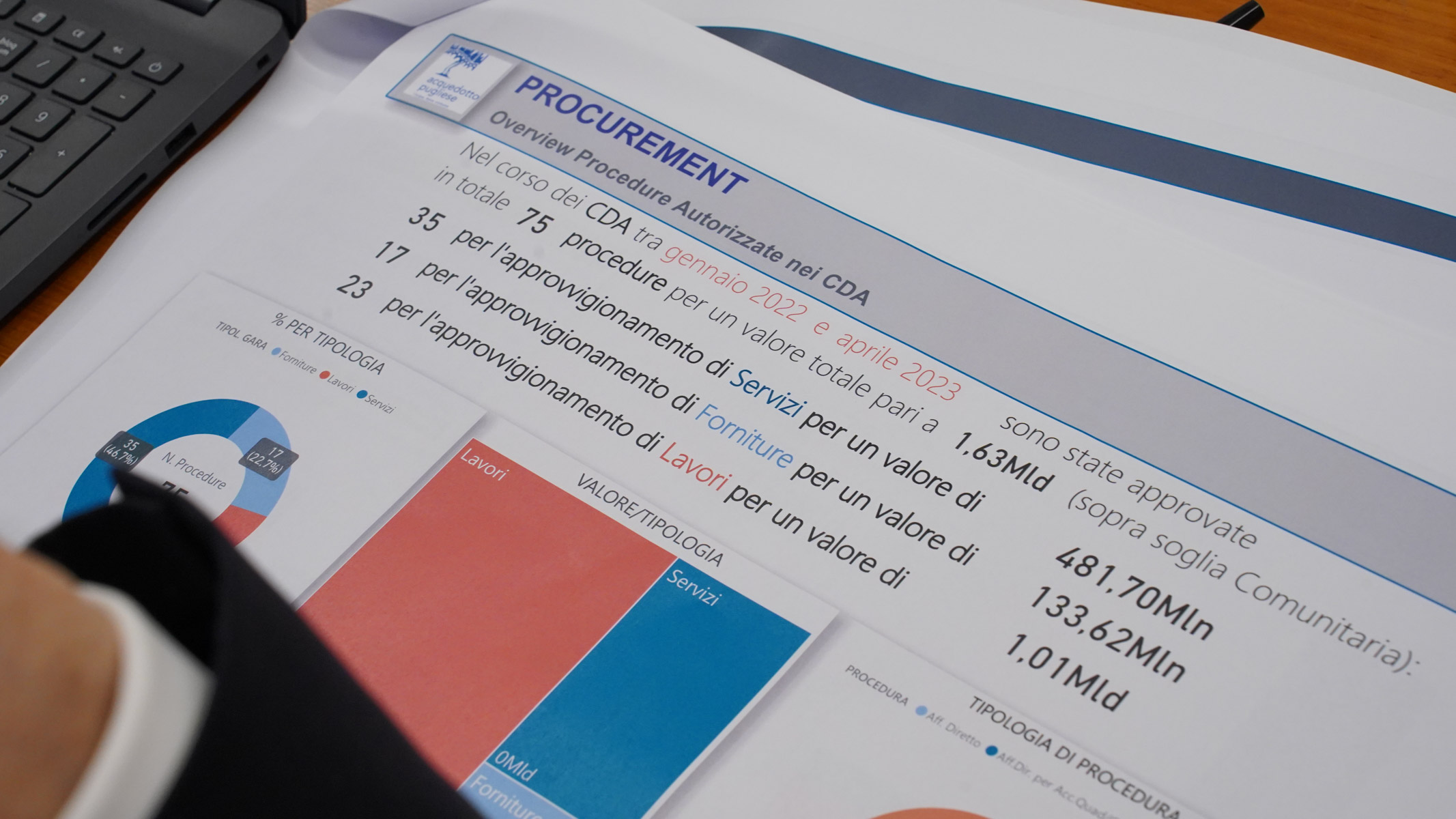 Galleria Presentato da Regione, AIP e AQP il Piano d’Ambito per la gestione delle acque in Puglia - Diapositiva 3 di 10