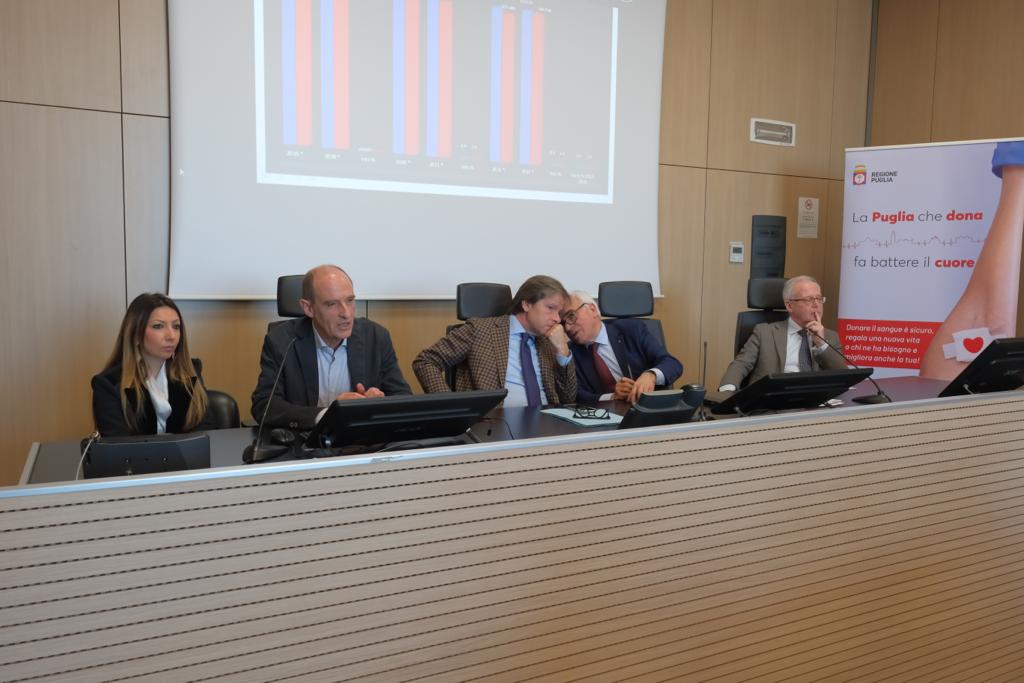 Galleria DONAZIONE SANGUE E AUTOSUFFICIENZA:  PRESENTATO IL PIANO REGIONALE PUGLIESE - Diapositiva 3 di 14