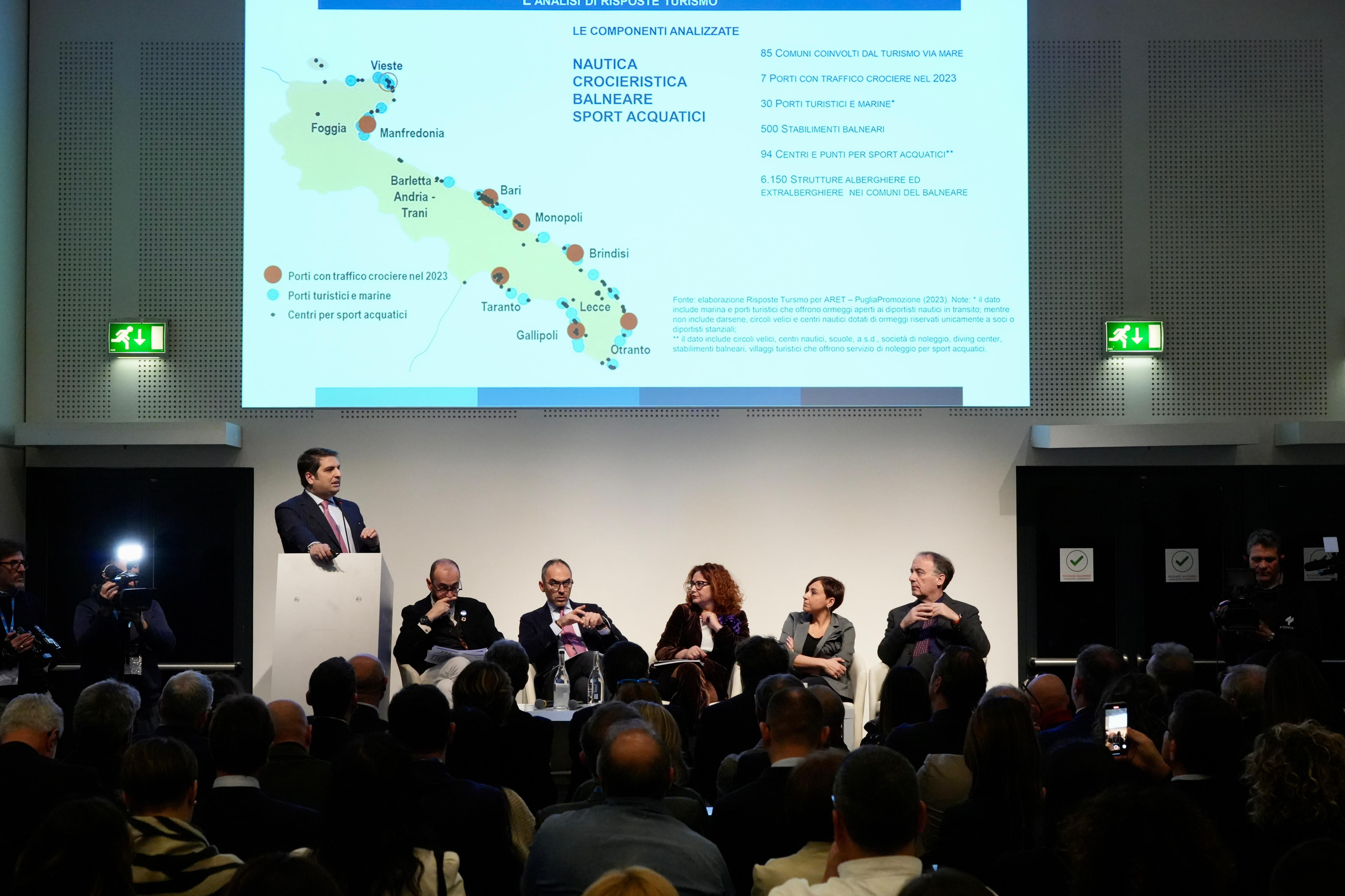 Galleria “La Puglia nel 2023 supera 16 milioni di presenze turistiche: +4% sul 2022” - Diapositiva 4 di 12