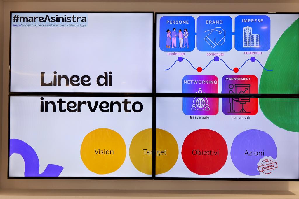Galleria FdL 2013. Presentata la strategia di attrazione dei talenti #mareAsinistra - Diapositiva 10 di 11