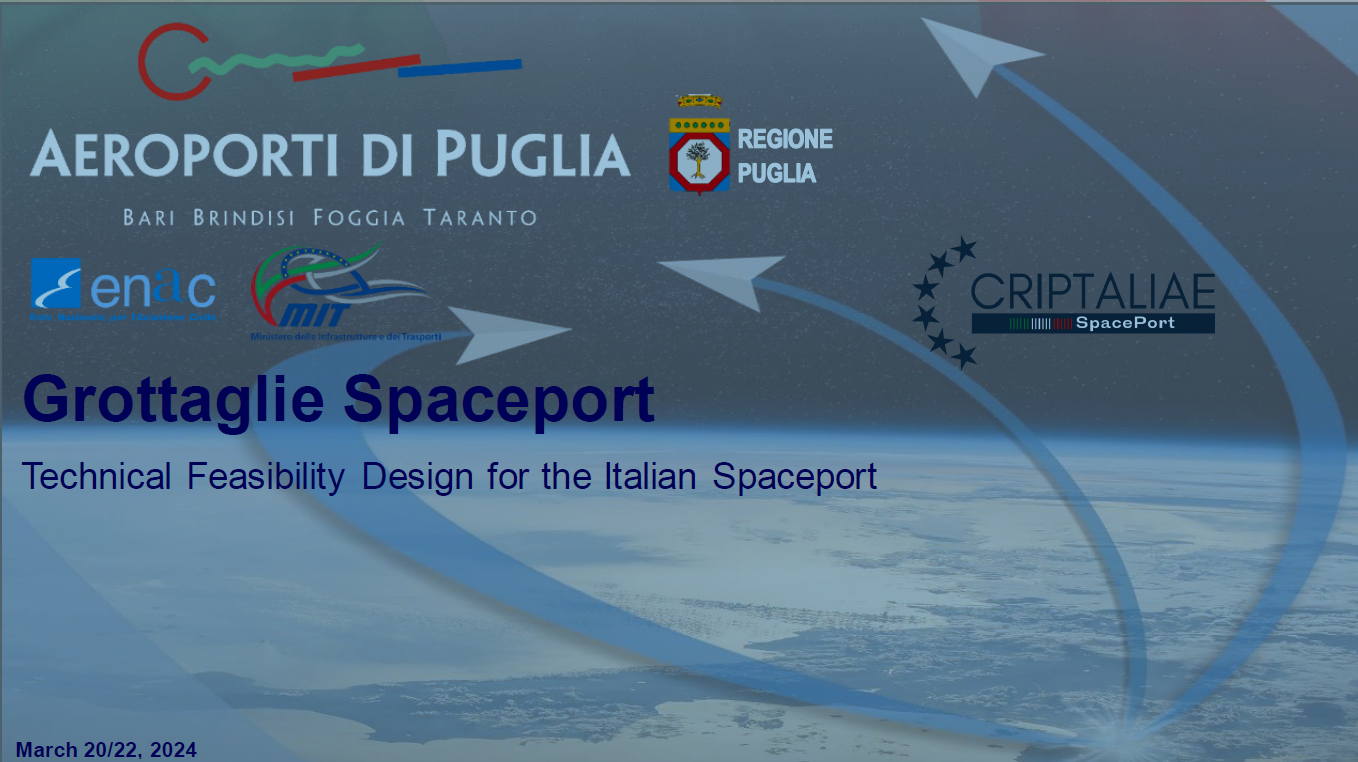 Galleria Spazioporto di Taranto-Grottaglie, svelato il nuovo volto al Mam 2024. Emiliano, Delli Noci e Vasile: “Promessa mantenuta” - Diapositiva 1 di 7