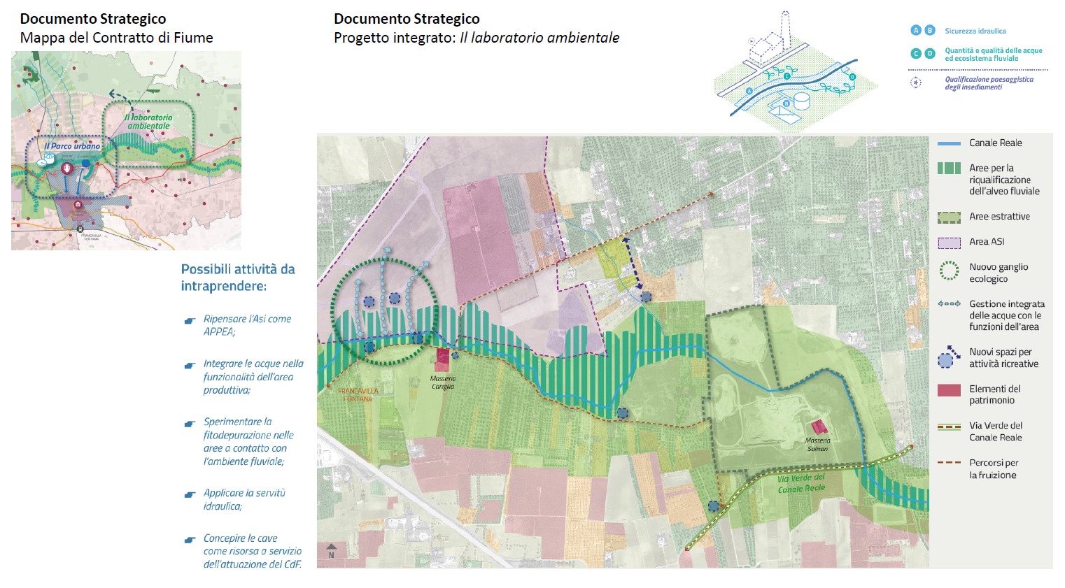 Galleria Contratto di Fiume, nel Canale Reale del brindisino la prima applicazione del Sud Italia: l’approccio innovativo della Regione Puglia per coniugare sicurezza idraulica, sviluppo economico e fruibilità ambientale delle aree - Diapositiva 2 di 3