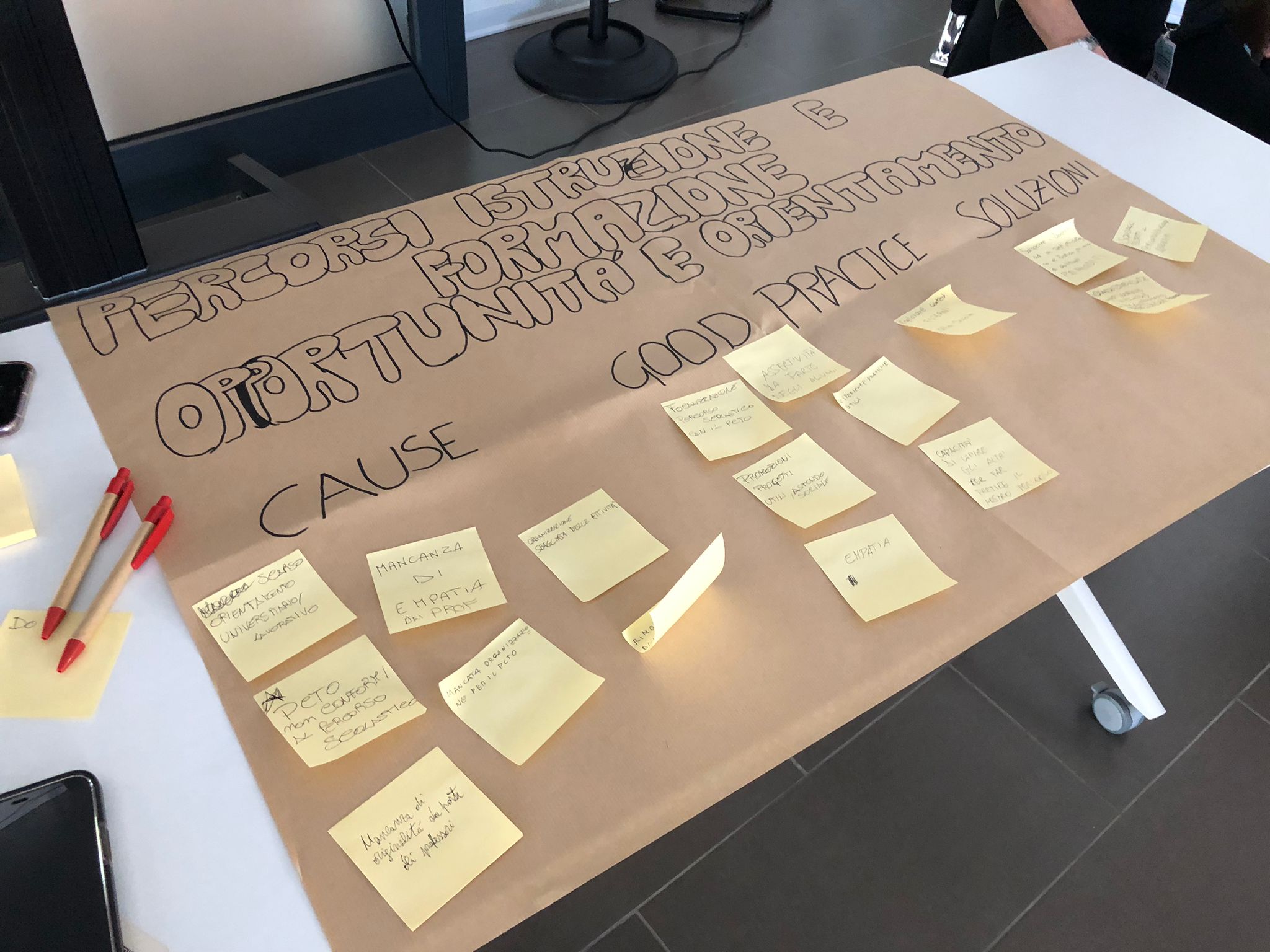 Galleria Il bilancio della rete StartNet-Network transizione scuola-lavoro - Diapositiva 5 di 10