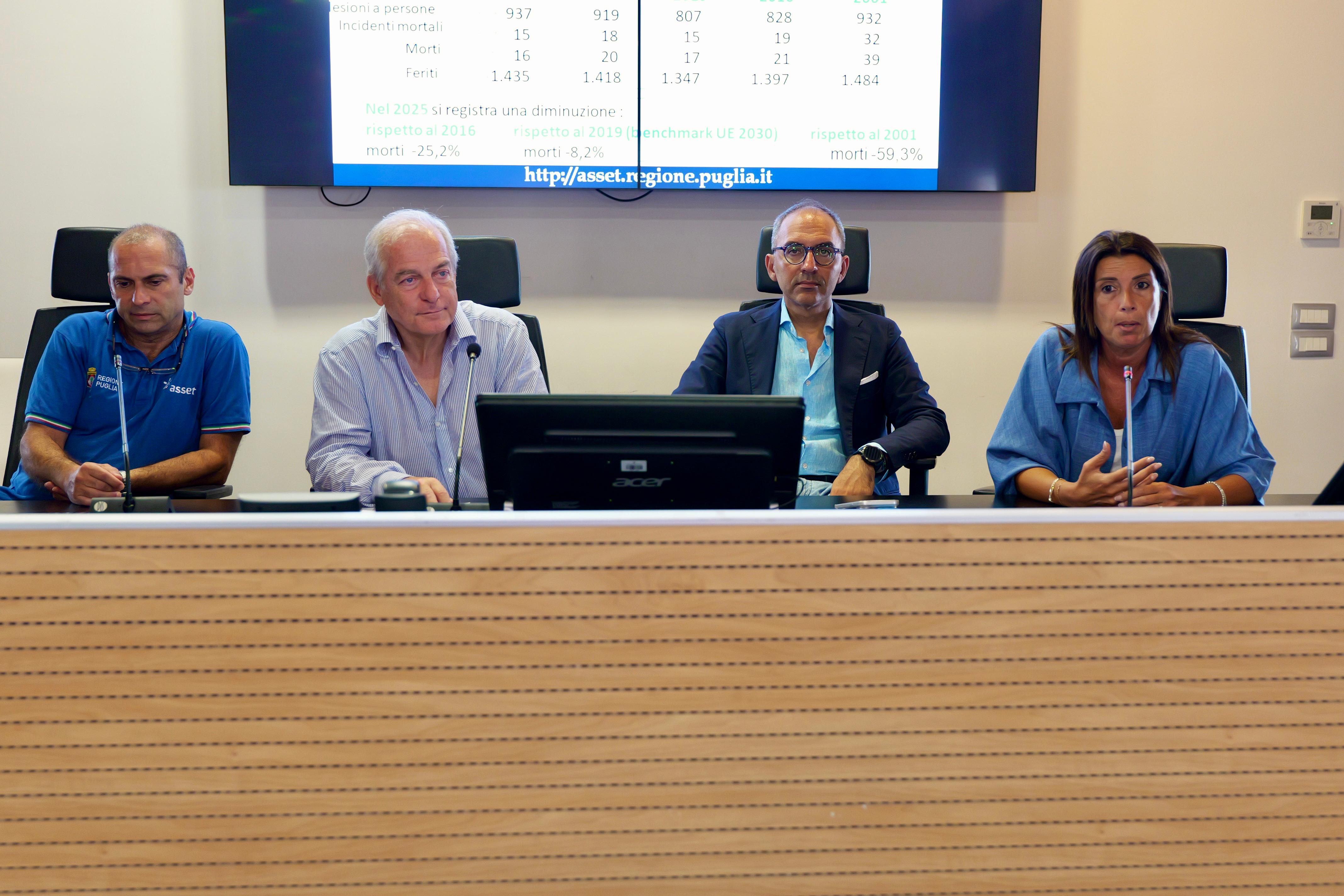 Galleria Incidenti stradali in Puglia: nel 2025 le vittime diminuiscono del 21,2% - Diapositiva 6 di 6