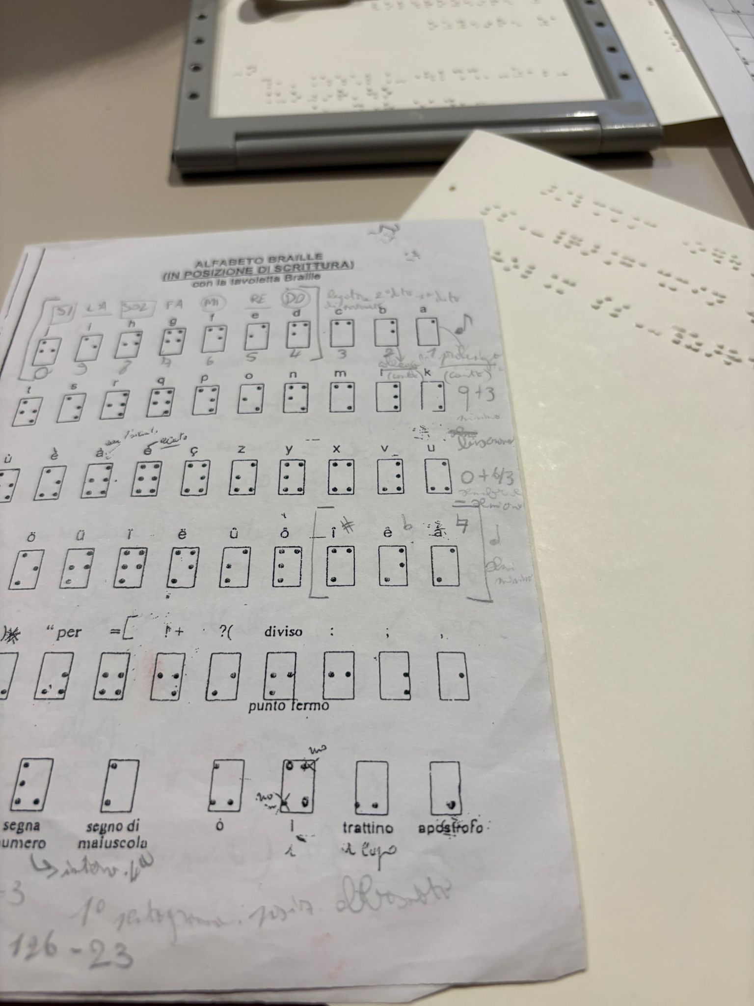 Galleria Al via la seconda edizione del progetto “Illuminiamo le note”: musica, inclusione e prevenzione per gli studenti non vedenti e ipovedenti - Diapositiva 9 di 10