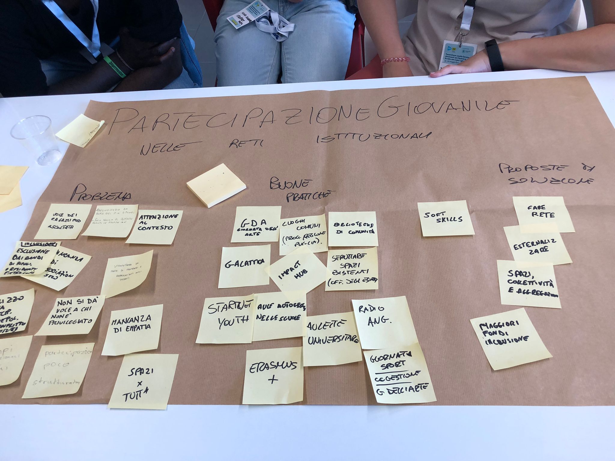 Galleria Il bilancio della rete StartNet-Network transizione scuola-lavoro - Diapositiva 3 di 10